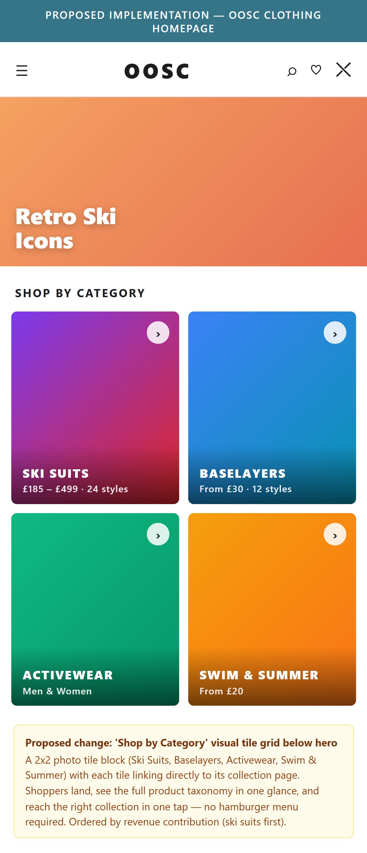 Proposed Implementation — OOSC Clothing Homepage