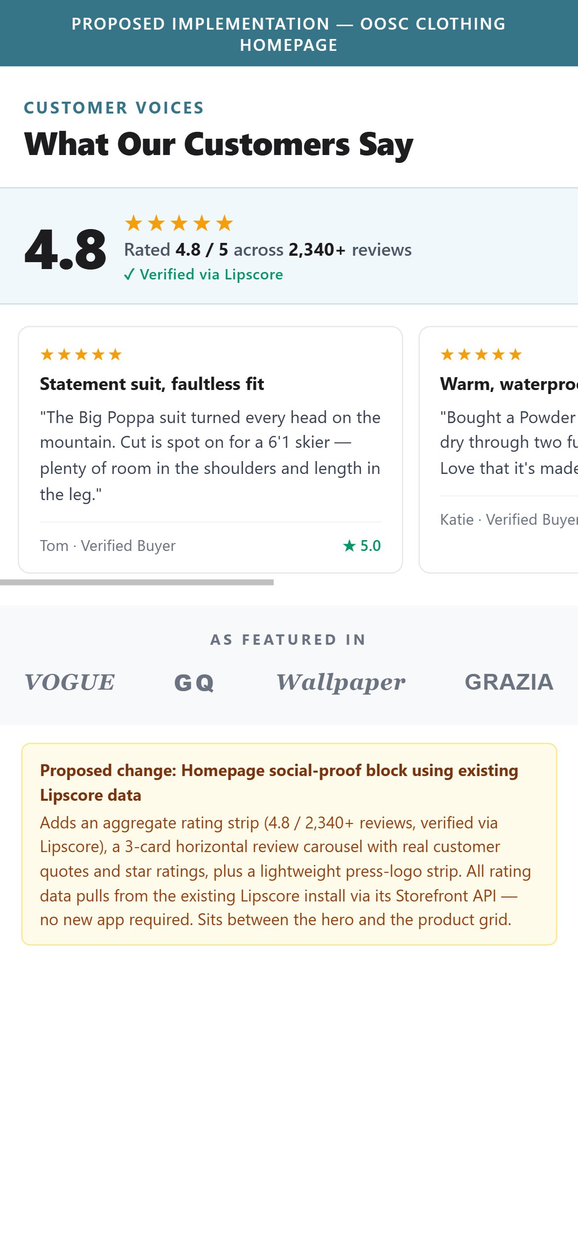 Proposed Implementation — OOSC Clothing Homepage